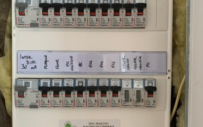 Tableau électrique Legrand à Nieul-Sur-Mer